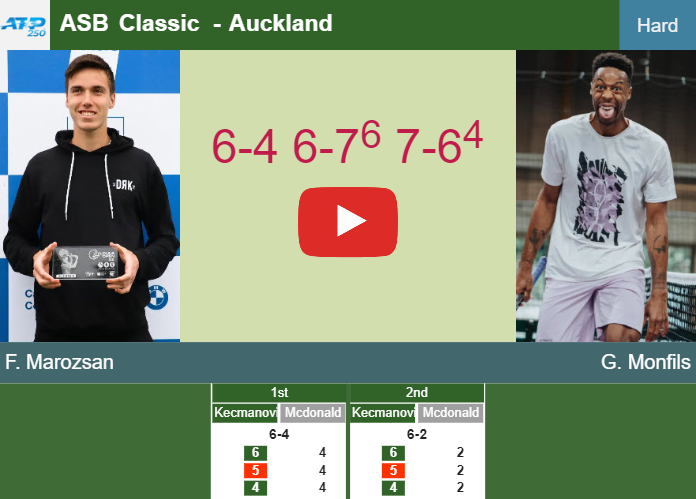 Prediction And Head To Head Fabian Marozsan Vs. Gael Monfils 0dajeamsva Prediction and head to head Fabian Marozsan vs. Gael Monfils