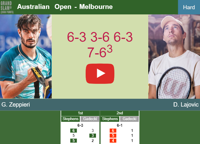 Giulio Zeppieri shocks Lajovic in the 1st round to set up a clash vs Norrie at the Australian Open. HIGHLIGHTS – AUSTRALIAN OPEN RESULTS