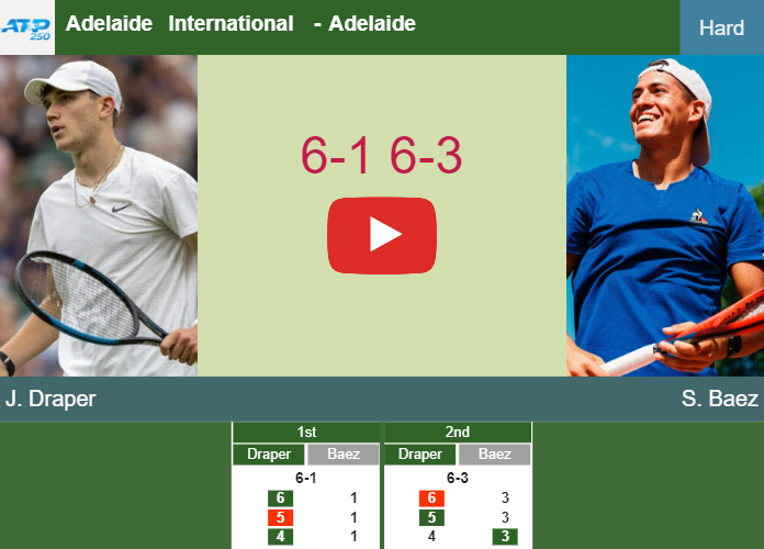 Prediction And Head To Head Jack Draper Vs. Sebastian Baez Hm5sihuqqx Prediction and head to head Jack Draper vs. Sebastian Baez
