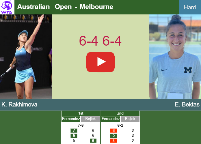 Kamilla Rakhimova downs Bektas in the 1st round to clash vs Wang or Parry at the Australian Open. HIGHLIGHTS – AUSTRALIAN OPEN RESULTS
