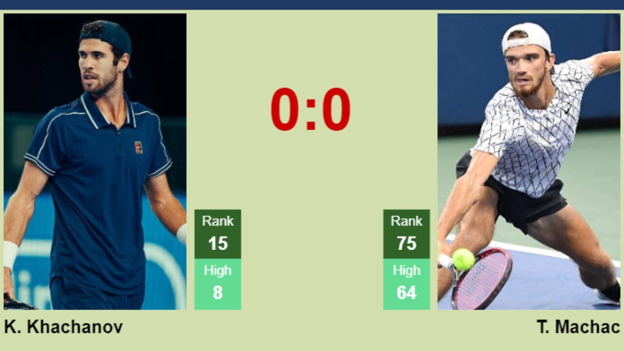 H2H, prediction of Karen Khachanov vs Tomas Machac at the Australian Open  with odds, preview, pick | 19th January 2024 - Tennis Tonic - News,  Predictions, H2H, Live Scores, stats