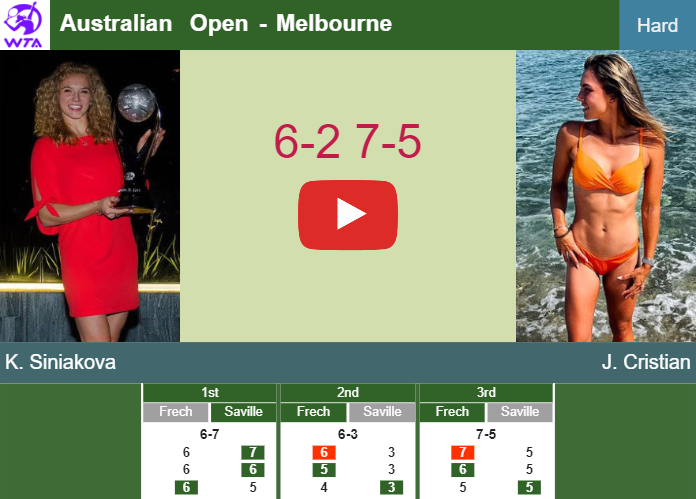 Katerina Siniakova beats Cristian in the 1st round to play vs Kudermetova or Golubic at the Australian Open. HIGHLIGHTS – AUSTRALIAN OPEN RESULTS