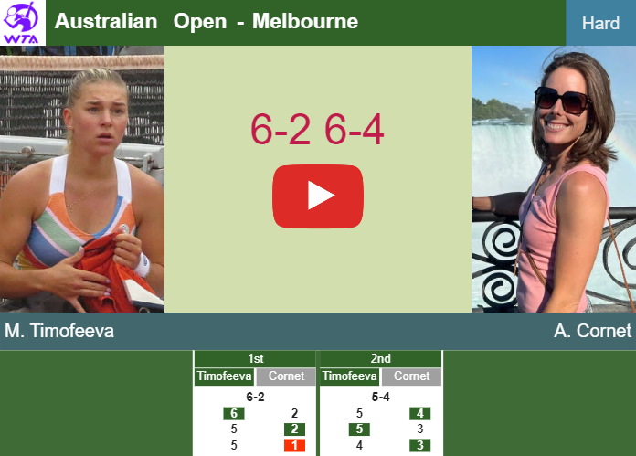 Maria Timofeeva stuns Cornet in the 1st round to play vs Wozniacki. HIGHLIGHTS – AUSTRALIAN OPEN RESULTS