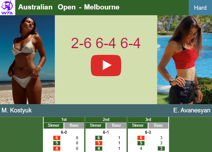 Marta Kostyuk overcomes Avanesyan in the 3rd round to clash vs Haddad Maia or Timofeeva at the Australian Open – AUSTRALIAN OPEN RESULTS