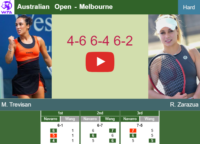 Prediction And Head To Head Martina Trevisan Vs. Renata Zarazua Sexe2cs3ir Prediction and head to head Martina Trevisan vs. Renata Zarazua