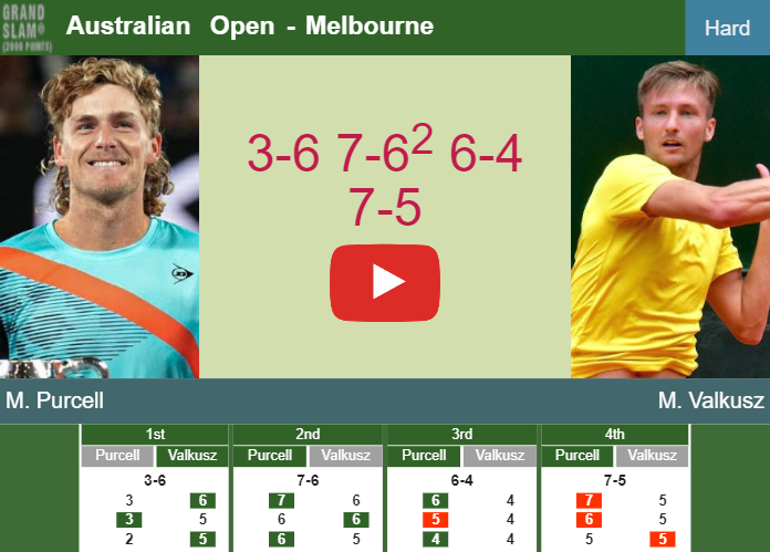 Max Purcell tops Valkusz in the 1st round to battle vs Ruud. HIGHLIGHTS – AUSTRALIAN OPEN RESULTS
