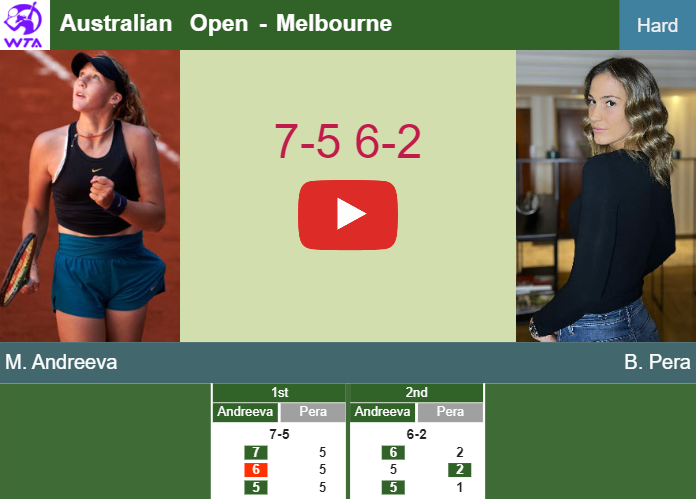 Mirra Andreeva gets by Pera in the 1st round to clash vs Jabeur at the Australian Open. HIGHLIGHTS – AUSTRALIAN OPEN RESULTS