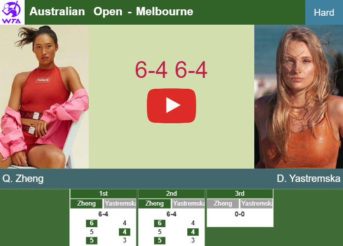 Prediction and head to head Qinwen Zheng vs. Dayana Yastremska