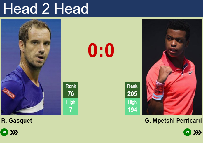 H2H, prediction of Richard Gasquet vs Giovanni Mpetshi Perricard in Noumea Challenger with odds, preview, pick | 3rd January 2024