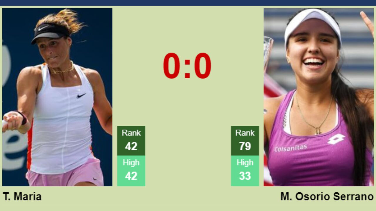 H2H, prediction of Tatjana Maria vs Maria Camila Osorio Serrano at the  Australian Open with odds, preview, pick | 15th January 2024 - Tennis Tonic  - News, Predictions, H2H, Live Scores, stats