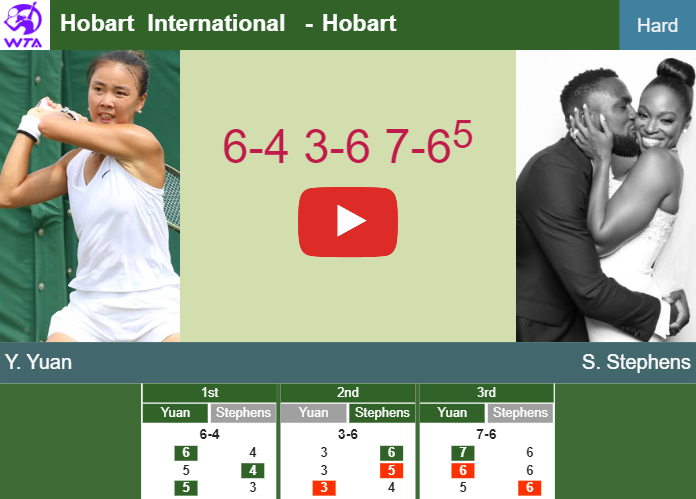 Relentless Yue Yuan survives Stephens in the 1st round to set up a clash vs Wang. HIGHLIGHTS – HOBART RESULTS