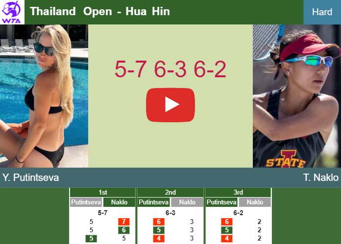 Yulia Putintseva defeats Naklo in the 1st round to play vs Golubic. HIGHLIGHTS – HUA HIN RESULTS