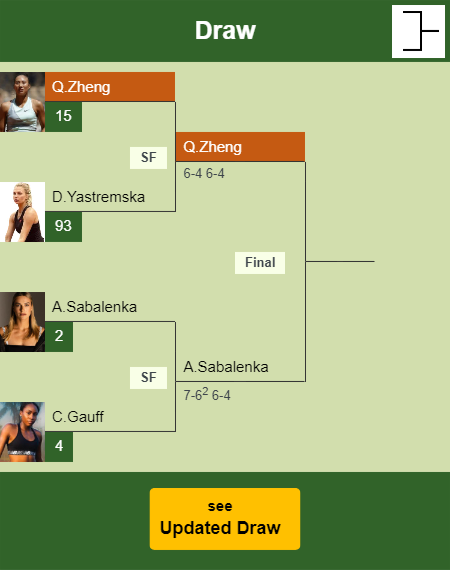 Qinwen Zheng Draw info