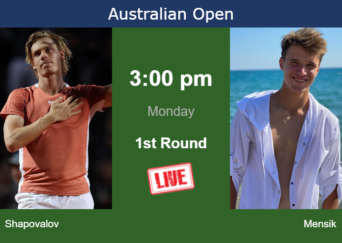 Saturday Live Streaming Denis Shapovalov Vs Jakub Mensik Saturday Live Streaming Denis Shapovalov vs Jakub Mensik