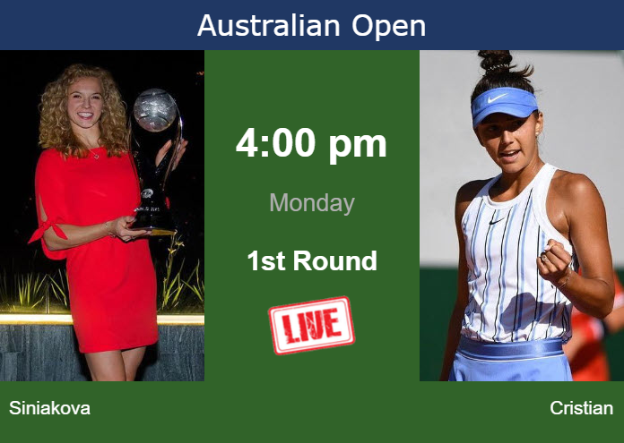 Australian open discount 2021 watch live