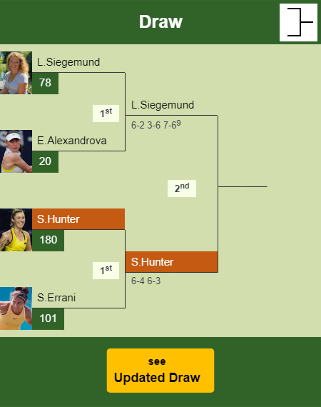 Storm Hunter Draw info