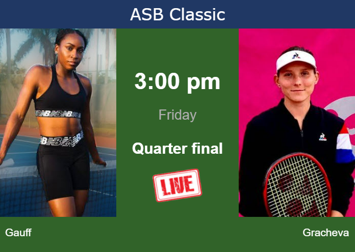 Thursday Live Streaming Cori Gauff Vs Varvara Gracheva Thursday Live Streaming Cori Gauff vs Varvara Gracheva