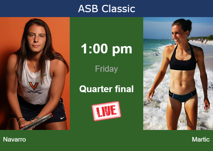 How to watch Navarro vs. Martic on live streaming in Auckland on 