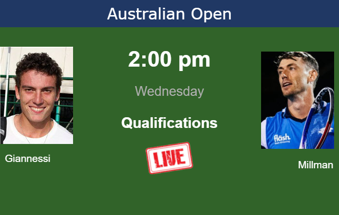 How to watch Giannessi vs. Millman on live streaming at the Australian Open on Wednesday