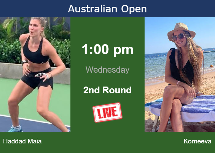How to watch Haddad Maia vs. Korneeva on live streaming at the Australian Open on Wednesday