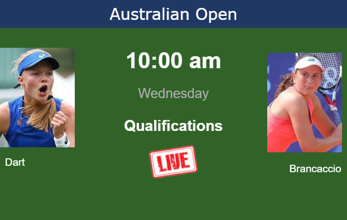 Tuesday Live Streaming Harriet Dart Vs Nuria Brancaccio Tuesday Live Streaming Harriet Dart vs Nuria Brancaccio