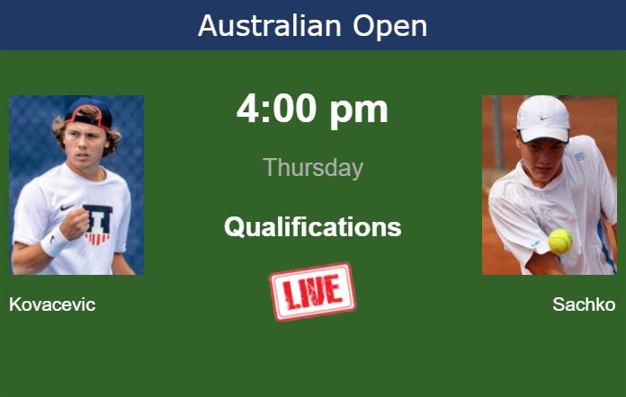 How to watch Kovacevic vs. Sachko on live streaming at the Australian Open on Thursday