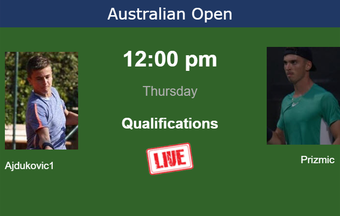 Wednesday Live Streaming Duje Ajdukovic Vs Dino Prizmic Wednesday Live Streaming Duje Ajdukovic vs Dino Prizmic