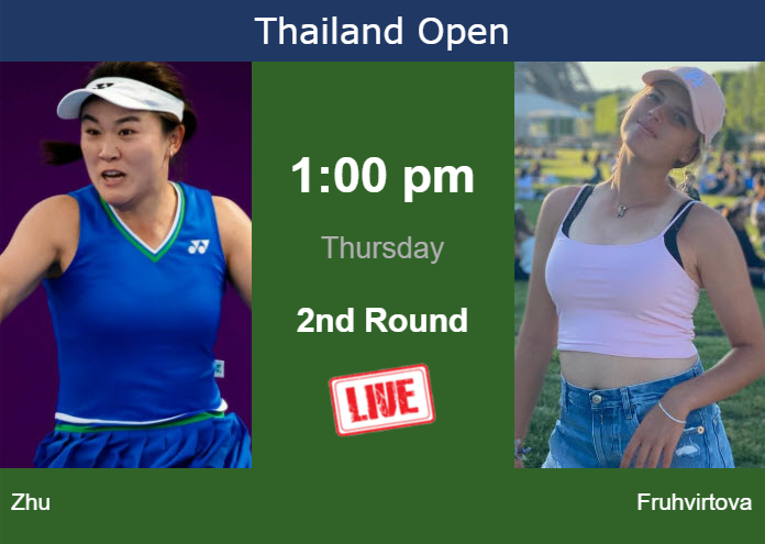 How to watch Zhu vs. Fruhvirtova on live streaming in Hua Hin on Thursday