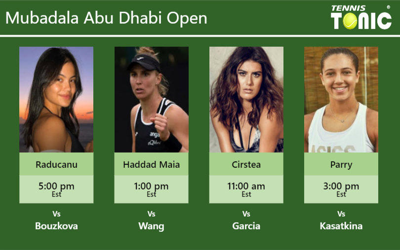 PREDICTION, PREVIEW, H2H: Raducanu, Haddad Maia, Cirstea and Parry to play on Stadium Court on Monday – Mubadala Abu Dhabi Open