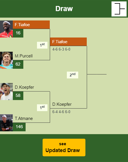 Frances Tiafoe Draw info