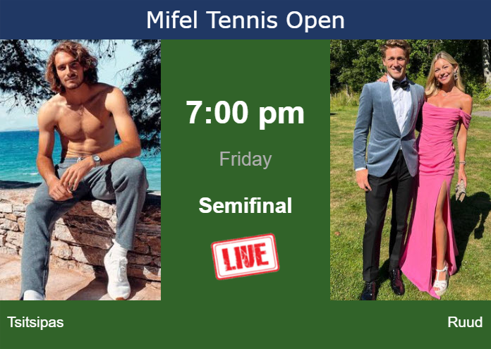 How to watch Tsitsipas vs. Ruud on live streaming in Los Cabos on Friday