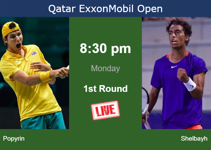 Monday Live Streaming Alexei Popyrin Vs Abedallah Shelbayh Monday Live Streaming Alexei Popyrin vs Abedallah Shelbayh