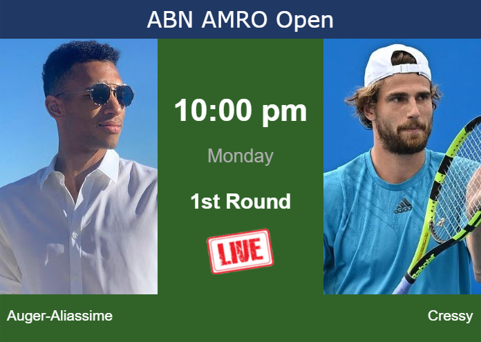 Monday Live Streaming Felix Auger-Aliassime vs Maxime Cressy