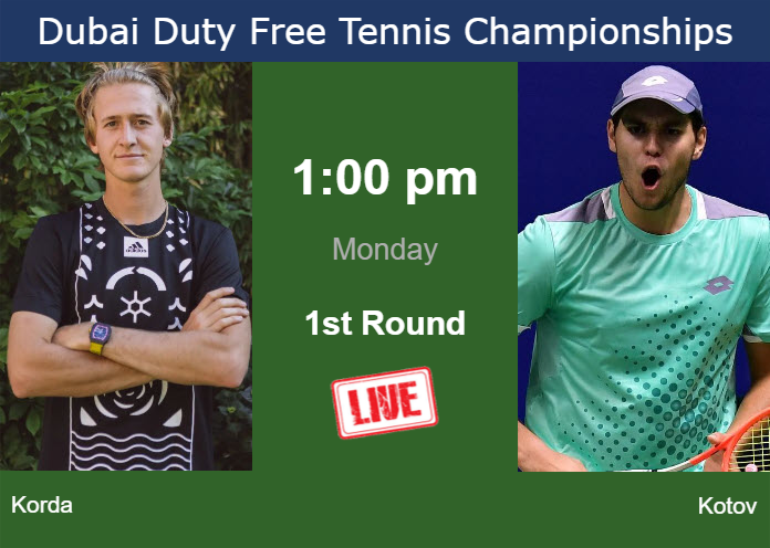 Monday Live Streaming Sebastian Korda vs Pavel Kotov
