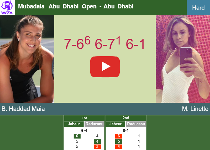 Beatriz Haddad Maia topples Linette in the 2nd round to battle vs Jabeur. HIGHLIGHTS – ABU DHABI RESULTS