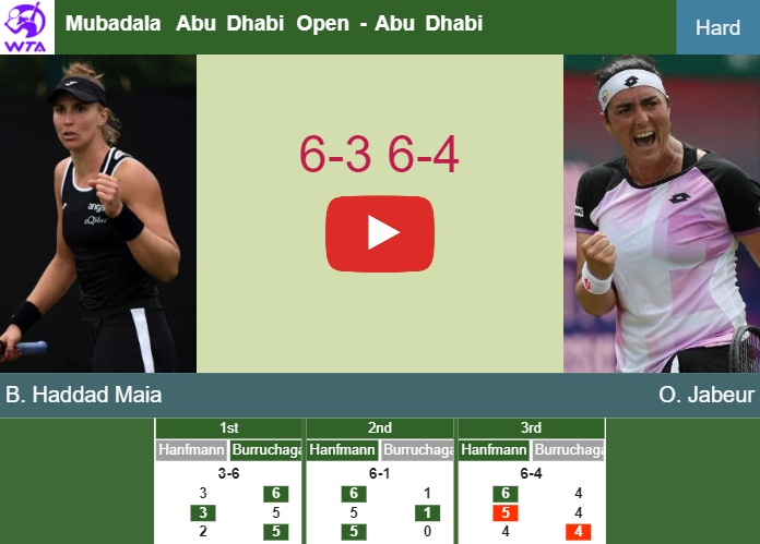 Beatriz Haddad Maia aces Jabeur in the quarter to collide vs Kasatkina at the Mubadala Abu Dhabi Open. HIGHLIGHTS – ABU DHABI RESULTS