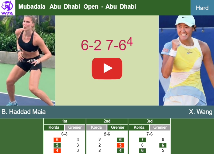Beatriz Haddad Maia tops Wang in the 1st round to play vs Linette – ABU DHABI RESULTS