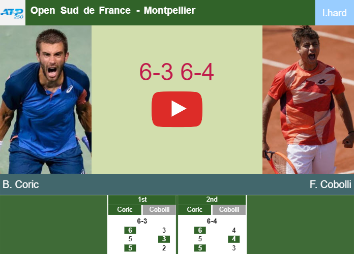 Borna Coric ousts Cobolli in the quarter to play vs Rune at the Open Sud de France. HIGHLIGHTS – MONTPELLIER RESULTS