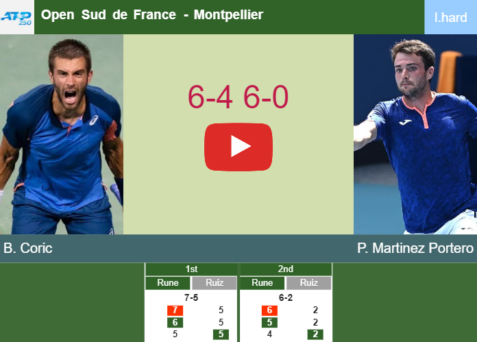 Great Borna Coric grounds Martinez Portero in the 2nd round to collide vs Cobolli at the Open Sud de France. HIGHLIGHTS – MONTPELLIER RESULTS