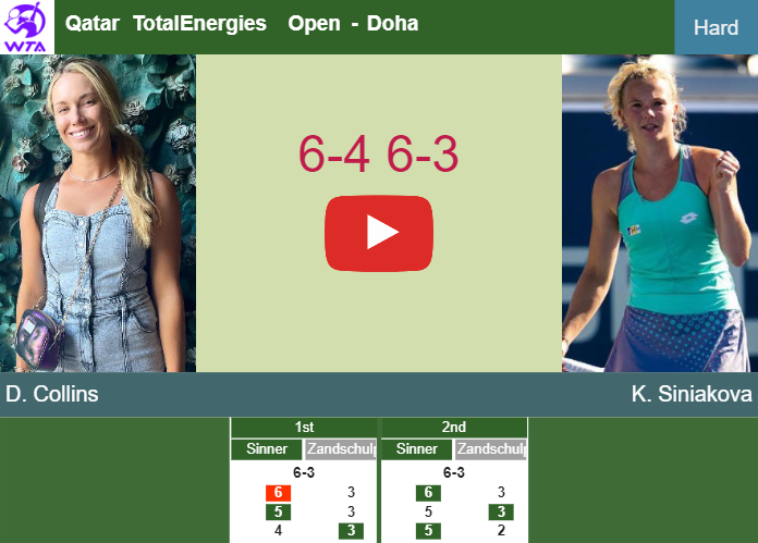 Prediction And Head To Head Danielle Rose Collins Vs. Katerina Siniakova H8isrpois9 Prediction and head to head Danielle Rose Collins vs. Katerina Siniakova