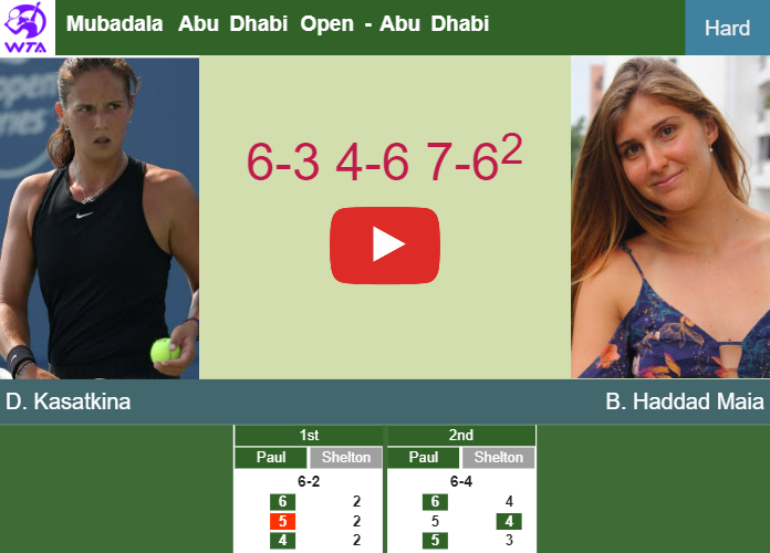 Tenacious Darya Kasatkina survives Haddad Maia in the semifinal to collide vs Rybakina at the Mubadala Abu Dhabi Open. HIGHLIGHTS – ABU DHABI RESULTS