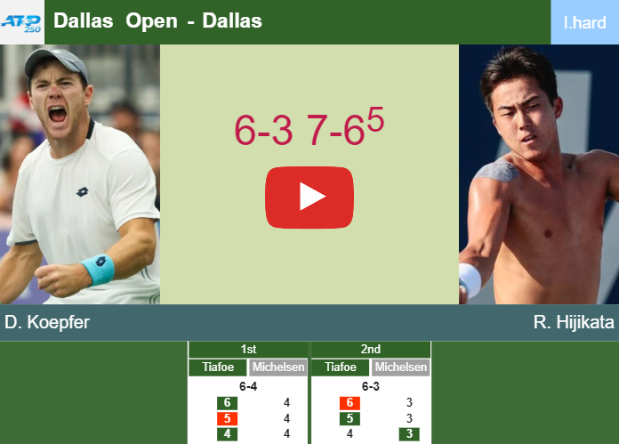 Prediction and head to head Dominik Koepfer vs. Rinky Hijikata