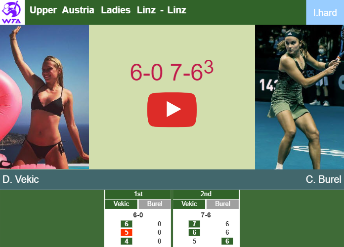 Donna Vekic aces Burel in the quarter to collide vs Alexandrova. HIGHLIGHTS – LINZ RESULTS