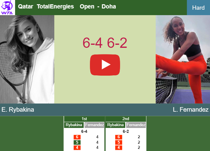 Elena Rybakina defeats Fernandez in the quarter to set up a battle vs Pavlyuchenkova. HIGHLIGHTS – DOHA RESULTS