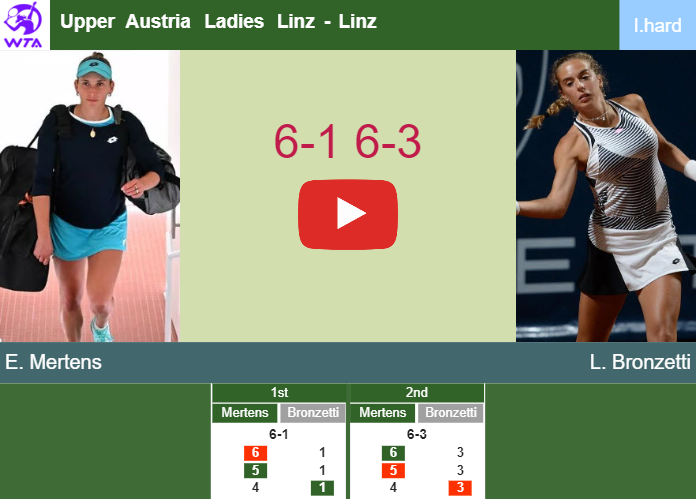 Prediction and head to head Elise Mertens vs. Lucia Bronzetti
