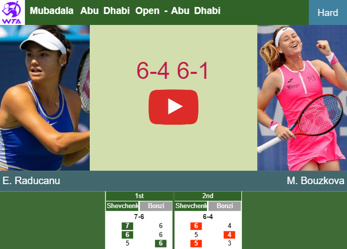 Prediction And Head To Head Emma Raducanu Vs. Marie Bouzkova Ju9pu4qaax Prediction and head to head Emma Raducanu vs. Marie Bouzkova