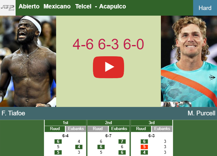 Frances Tiafoe victorious over Purcell in the 1st round to set up a battle vs Koepfer. HIGHLIGHTS – ACAPULCO RESULTS