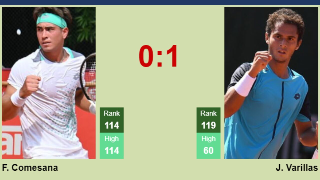 Jarry prevails over Varillas in the 1st round of the Chile Dove Men+Care  Open. HIGHLIGHTS - SANTIAGO RESULTS - Tennis Tonic - News, Predictions,  H2H, Live Scores, stats