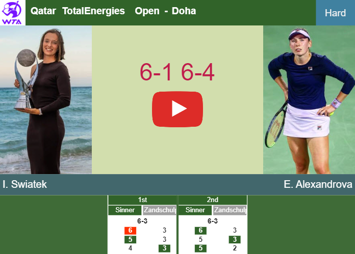 Prediction and head to head Iga Swiatek vs. Ekaterina Alexandrova