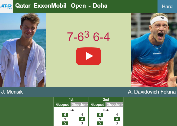 Prediction And Head To Head Jakub Mensik Vs. Alejandro Davidovich Fokina Icqabq3hkr Prediction and head to head Jakub Mensik vs. Alejandro Davidovich Fokina